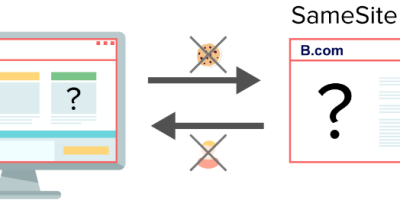 解决因 Chrome Cookie SameSite 限制而无法跨域携带 Cookie 问题 解决因 Chrome Cookie SameSite 限制而无法跨域携带 Cookie 问题