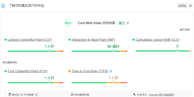 网页性能分析与优化之PageSpeed Insights 网页性能分析与优化之PageSpeed Insights